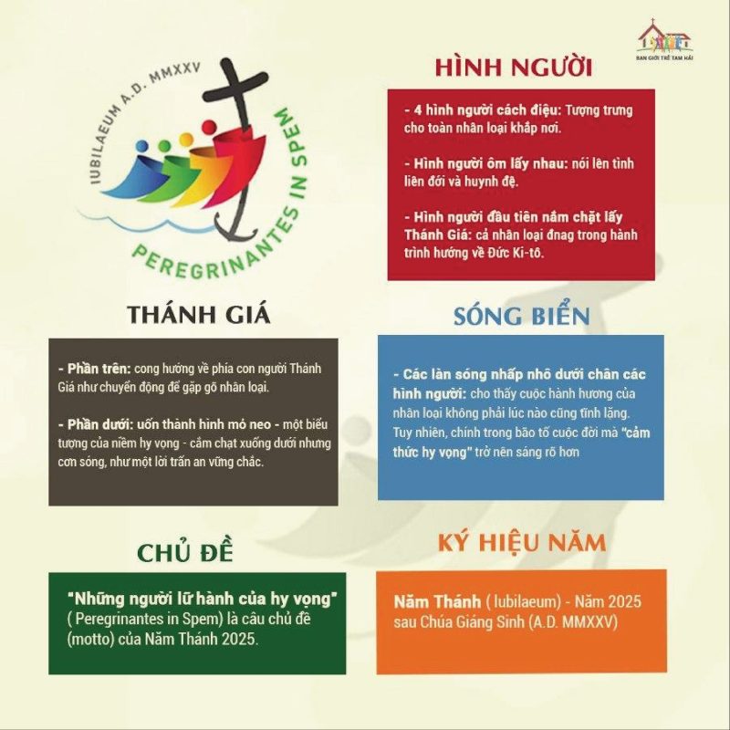 Phước Nguyễn